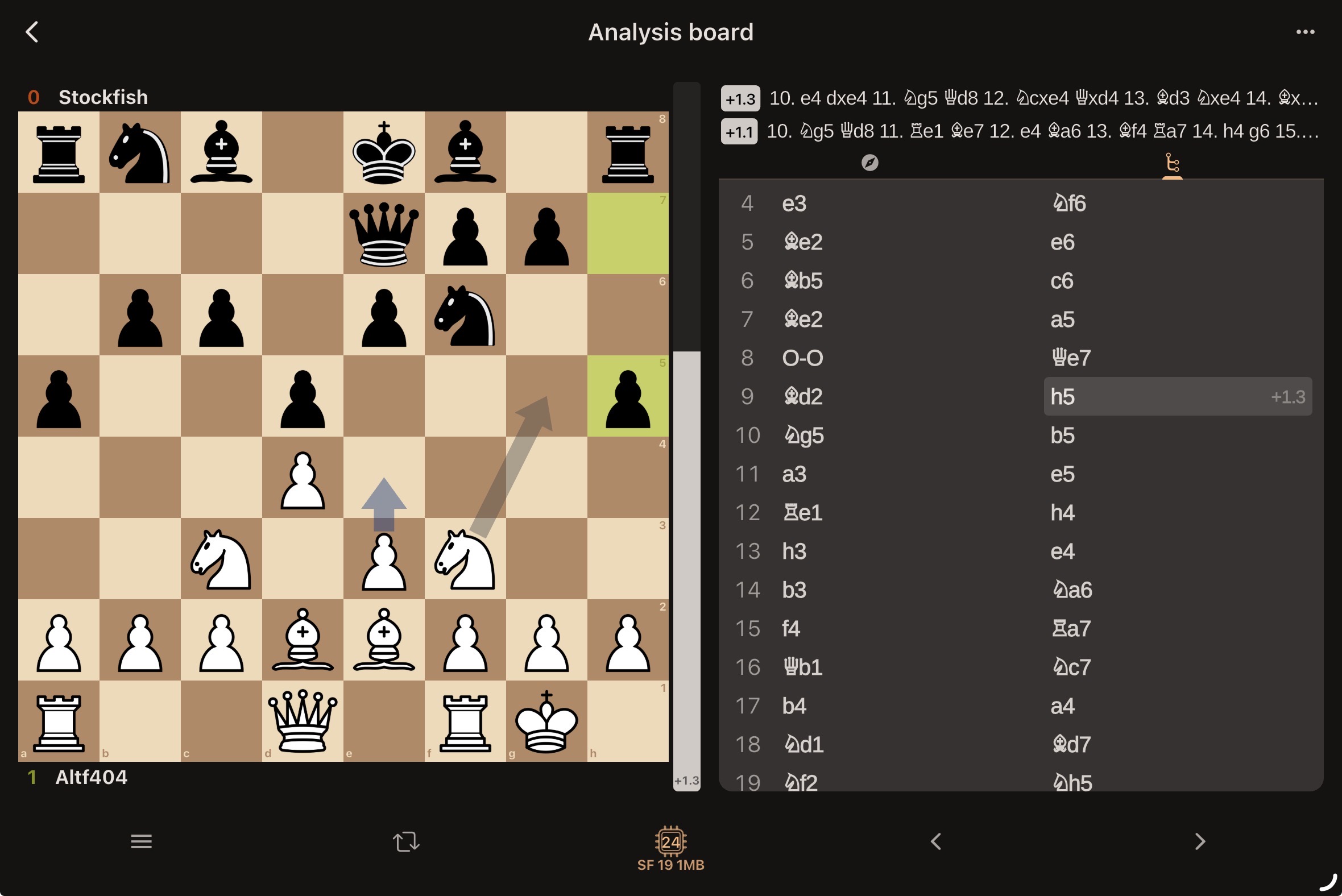 Lichess, altf404 vs Stockfish 3. Sacrifice.